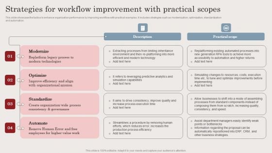 Strategies For Workflow Improvement With Practical Scopes Ppt Outline Portfolio PDF Strategies For Workflow Improvement With Practical Scopes Ppt Outline Portfolio PDF