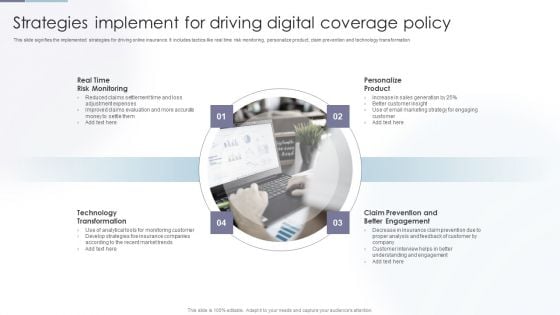 Strategies Implement For Driving Digital Coverage Policy Inspiration PDF Strategies Implement For Driving Digital Coverage Policy Inspiration PDF