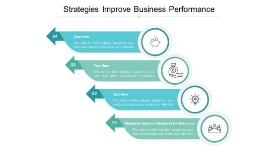 Strategies Improve Business Performance Ppt PowerPoint Presentation Slides File Formats Cpb