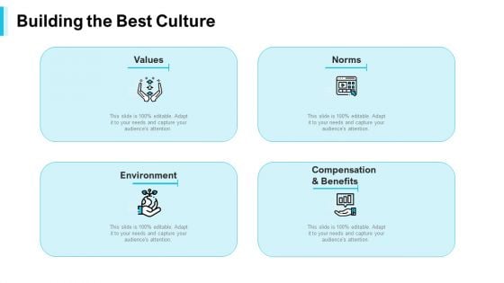 Strategies Improving Corporate Culture Building The Best Culture Formats PDF