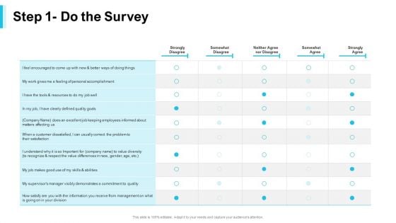 Strategies Improving Corporate Culture Step 1 Do The Survey Structure PDF Strategies Improving Corporate Culture Step 1 Do The Survey Structure PDF