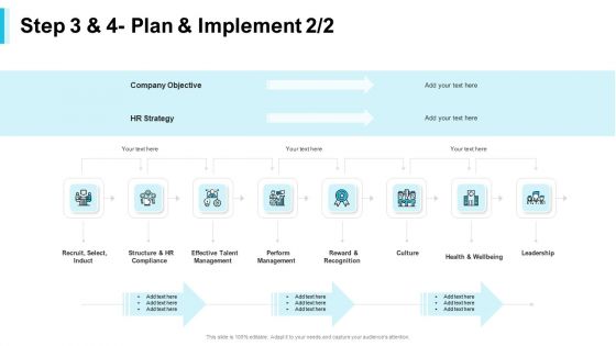 Strategies Improving Corporate Culture Step 3 And 4 Plan And Implement Clipart PDF Strategies Improving Corporate Culture Step 3 And 4 Plan And Implement Clipart PDF