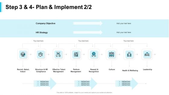 Strategies Improving Corporate Culture Step 3 And 4 Plan And Implement Clipart PDF