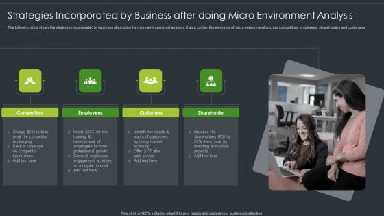 Strategies Incorporated By Business After Doing Micro Environment Analysis Designs PDF Strategies Incorporated By Business After Doing Micro Environment Analysis Designs PDF