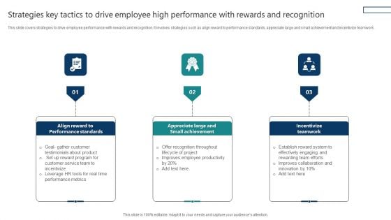 Strategies Key Tactics To Drive Employee High Performance With Rewards And Recognition Elements PDF