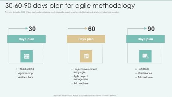 Strategies Of Agile Development To Enhance Processes 30 60 90 Days Plan For Agile Methodology Sample PDF Strategies Of Agile Development To Enhance Processes 30 60 90 Days Plan For Agile Methodology Sample PDF