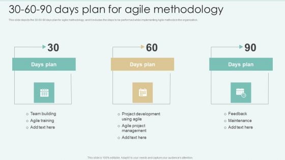 Strategies Of Agile Development To Enhance Processes 30 60 90 Days Plan For Agile Methodology Sample PDF