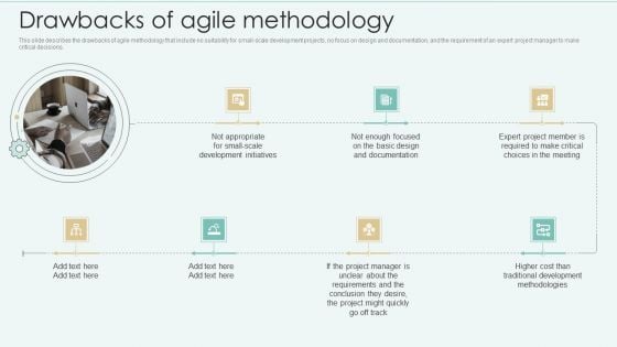 Strategies Of Agile Development To Enhance Processes Drawbacks Of Agile Methodology Ideas PDF