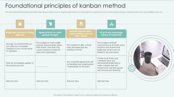 Strategies Of Agile Development To Enhance Processes Foundational Principles Of Kanban Method Mockup PDF Strategies Of Agile Development To Enhance Processes Foundational Principles Of Kanban Method Mockup PDF