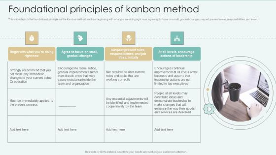 Strategies Of Agile Development To Enhance Processes Foundational Principles Of Kanban Method Mockup PDF