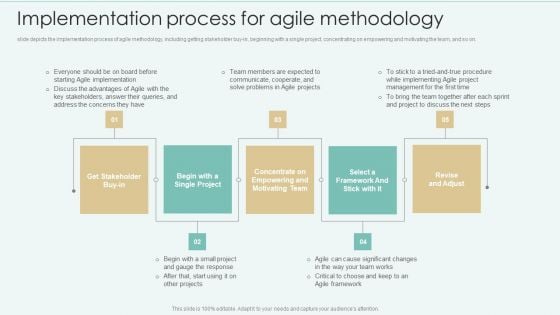 Strategies Of Agile Development To Enhance Processes Implementation Process For Agile Methodology Summary PDF