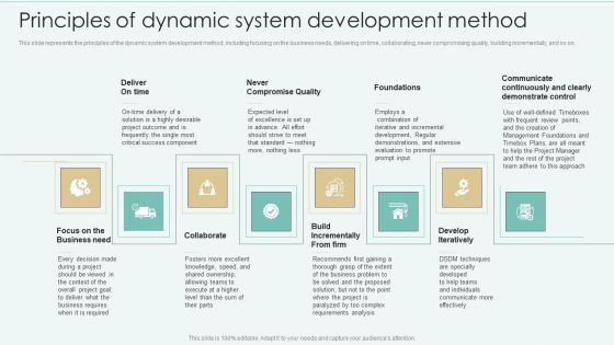 Strategies Of Agile Development To Enhance Processes Principles Of Dynamic System Development Method Sample PDF