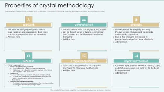 Strategies Of Agile Development To Enhance Processes Properties Of Crystal Methodology Slides PDF Strategies Of Agile Development To Enhance Processes Properties Of Crystal Methodology Slides PDF