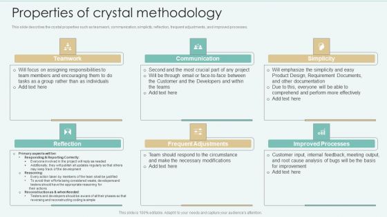 Strategies Of Agile Development To Enhance Processes Properties Of Crystal Methodology Slides PDF