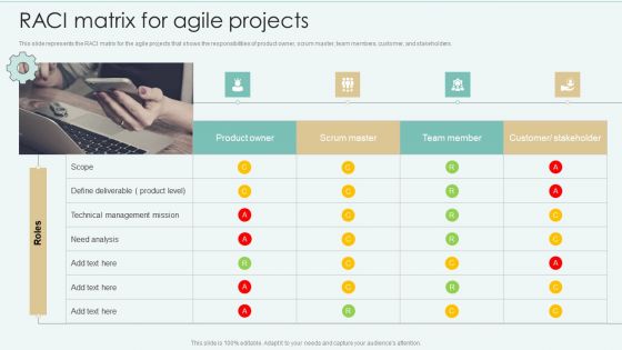 Strategies Of Agile Development To Enhance Processes RACI Matrix For Agile Projects Professional PDF