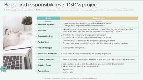 Strategies Of Agile Development To Enhance Processes Roles And Responsibilities In DSDM Project Guidelines PDF