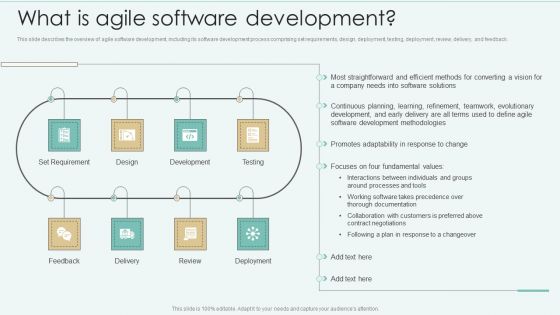 Strategies Of Agile Development To Enhance Processes What Is Agile Software Development Guidelines PDF Strategies Of Agile Development To Enhance Processes What Is Agile Software Development Guidelines PDF