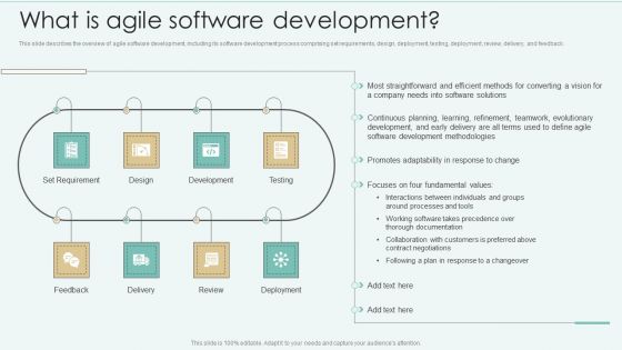 Strategies Of Agile Development To Enhance Processes What Is Agile Software Development Guidelines PDF