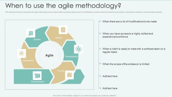 Strategies Of Agile Development To Enhance Processes When To Use The Agile Methodology Diagrams PDF