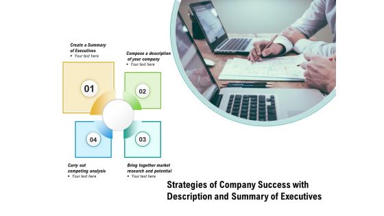 Strategies Of Company Success With Description And Summary Of Executives Ppt PowerPoint Presentation Inspiration Pictures PDF