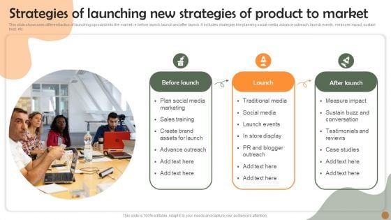 Strategies Of Launching New Strategies Of Product To Market Diagrams PDF