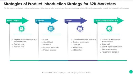 Strategies Of Product Introduction Strategy For B2B Marketers Introduction PDF