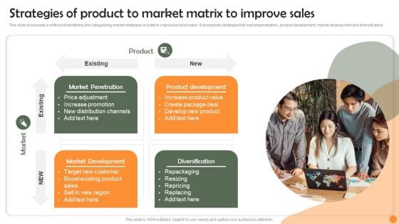 Strategies Of Product To Market Matrix To Improve Sales Ideas PDF