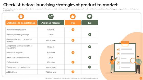 Strategies Of Product To Market Ppt PowerPoint Presentation Complete Deck With Slides