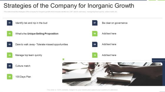 Strategies Of The Company For Inorganic Growth Graphics PDF