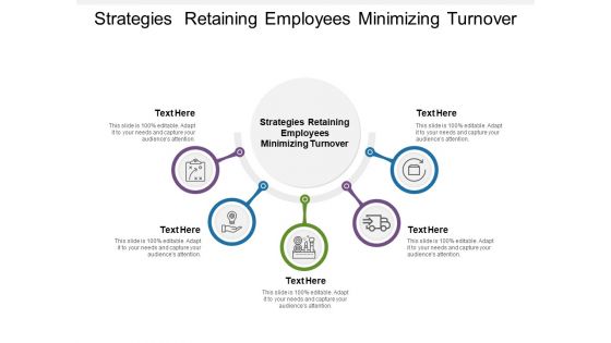 Strategies Retaining Employees Minimizing Turnover Ppt PowerPoint Presentation Professional Structure Cpb Pdf