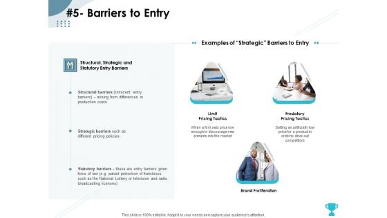 Strategies Take Your Retail Business Ahead Competition 5 Barriers To Entry Formats PDF