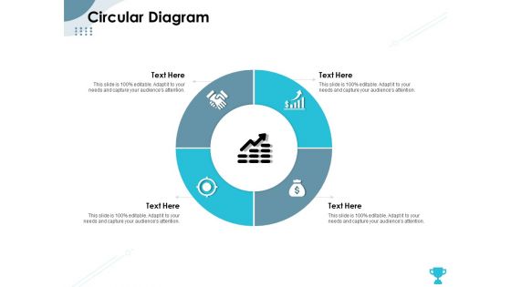 Strategies Take Your Retail Business Ahead Competition Circular Diagram Rules PDF