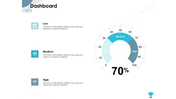 Strategies Take Your Retail Business Ahead Competition Dashboard Background PDF