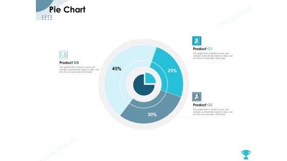 Strategies Take Your Retail Business Ahead Competition Pie Chart Portrait PDF