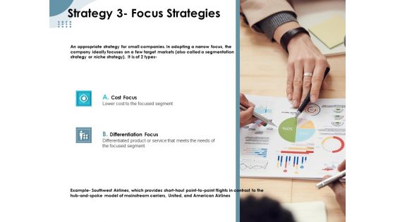 Strategies Take Your Retail Business Ahead Competition Strategy 3 Focus Strategies Template PDF