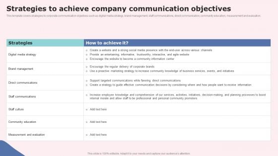 Strategies To Achieve Company Communication Objectives Professional PDF