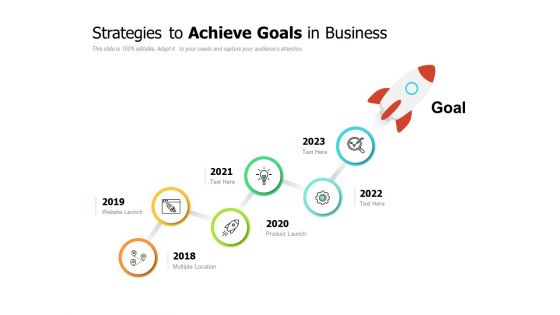 Strategies To Achieve Goals In Business Ppt PowerPoint Presentation Professional Background Designs