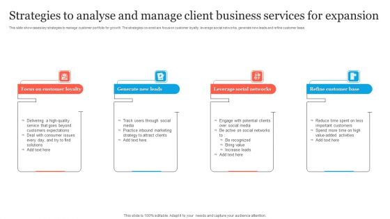Strategies To Analyse And Manage Client Business Services For Expansion Diagrams PDF
