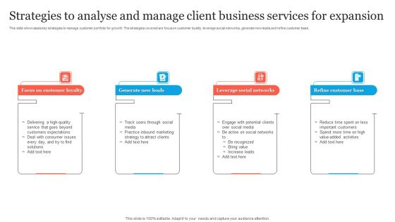 Strategies To Analyse And Manage Client Business Services For Expansion Diagrams PDF Strategies To Analyse And Manage Client Business Services For Expansion Diagrams PDF