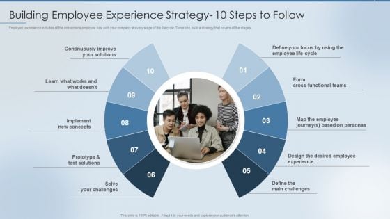 Strategies To Attract And Retain Building Employee Experience Strategy 10 Steps To Follow Themes PDF