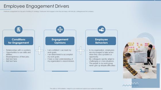 Strategies To Attract And Retain Employee Engagement Drivers Ppt Pictures Infographic Template PDF