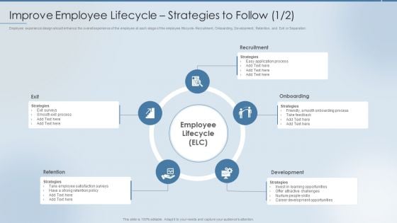 Strategies To Attract And Retain Improve Employee Lifecycle Strategies To Follow Icons PDF