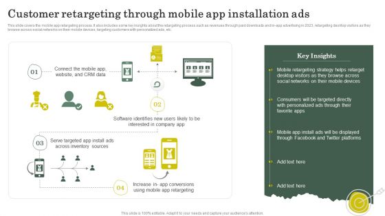 Strategies To Attract Customers And Lead Generation Customer Retargeting Through Mobile App Installation Ads Themes PDF