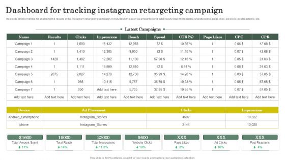 Strategies To Attract Customers And Lead Generation Dashboard For Tracking Instagram Retargeting Campaign Elements PDF