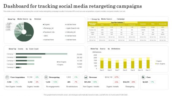 Strategies To Attract Customers And Lead Generation Dashboard For Tracking Social Media Retargeting Campaigns Themes PDF