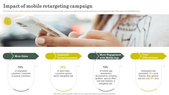 Strategies To Attract Customers And Lead Generation Impact Of Mobile Retargeting Campaign Brochure PDF