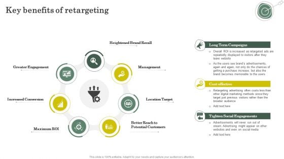 Strategies To Attract Customers And Lead Generation Key Benefits Of Retargeting Designs PDF