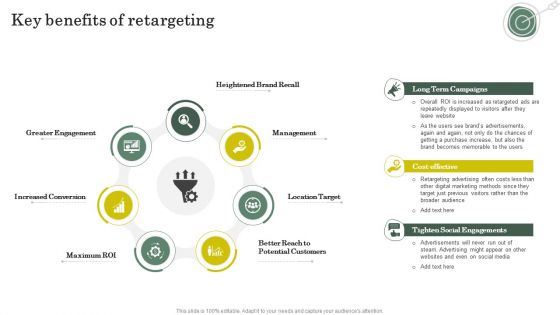 Strategies To Attract Customers And Lead Generation Key Benefits Of Retargeting Designs PDF Strategies To Attract Customers And Lead Generation Key Benefits Of Retargeting Designs PDF