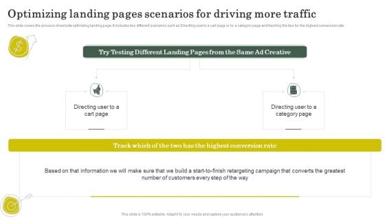 Strategies To Attract Customers And Lead Generation Optimizing Landing Pages Scenarios For Driving More Traffic Pictures PDF