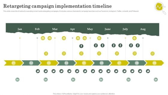 Strategies To Attract Customers And Lead Generation Retargeting Campaign Implementation Timeline Graphics PDF